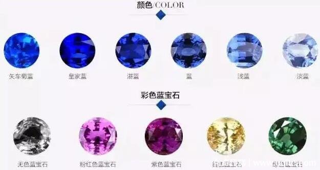 天然宝石有什么颜色的(天然宝石有什么颜色的图片) 第2张
