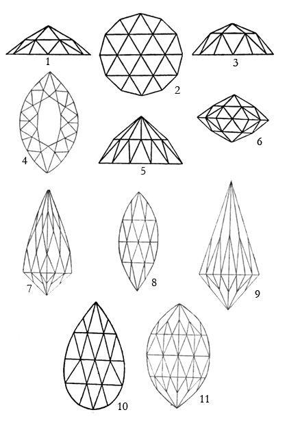 天然宝石图片大全大图简笔画(天然宝石图片大全大图简笔画可爱)