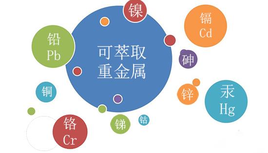 金属包含什么元素(金属包含什么元素和元素) 第2张