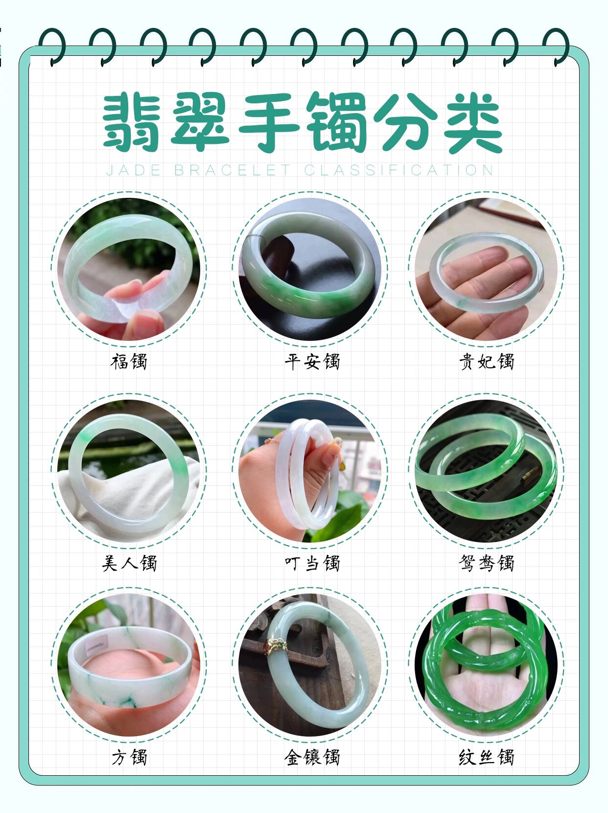 翡翠手镯种类和等级(翡翠手镯种类和等级有哪些)