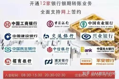 开通期货银行卡怎么弄出来(期货账户银行卡用开通网上签约吗) 第2张