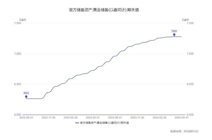 中国贵金属价格网查询(中国贵金属价格网cbc) 第1张
