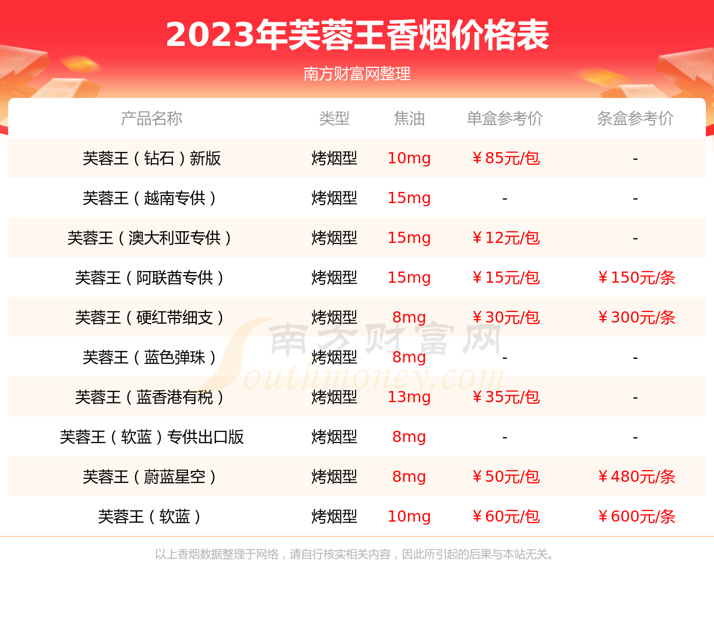 宝石品牌名字大全图片(宝石品牌名字大全图片及价格) 第2张
