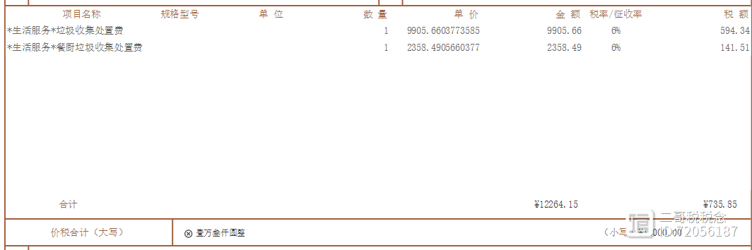 其它金属制品的税收编码是多少(金属制品的税收编码1080417)